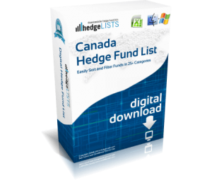 List of hedge funds in Canada