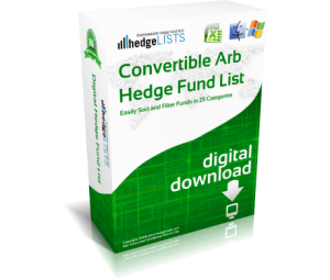 List of convertible arbitrage hedge funds