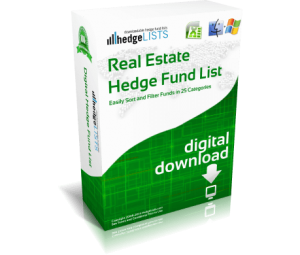 List of real estate hedge funds
