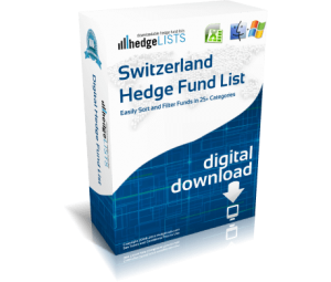 List of hedge funds in Switzerland
