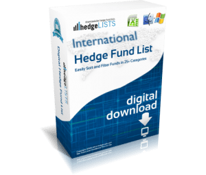 international hedge fund list