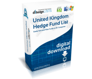 UK Hedge Fund List