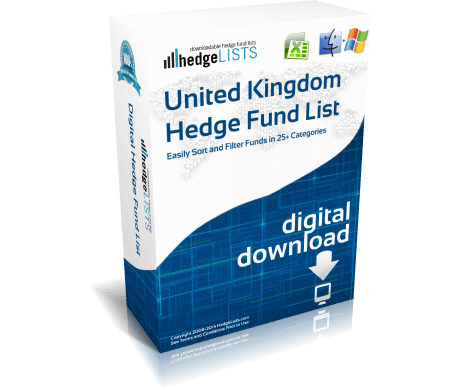 UK Hedge Funds List