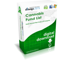 List of cannabis funds including hedge funds and venture capital