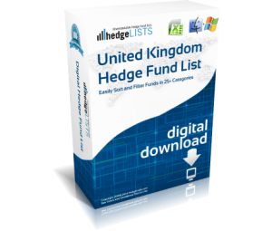 United Kingdom Hedge Fund List