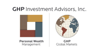 GHP Investment Advisors logo