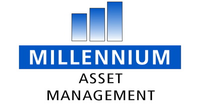 Millennium Asset Management logo