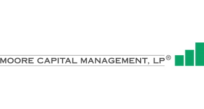 Moore Capital Management logo