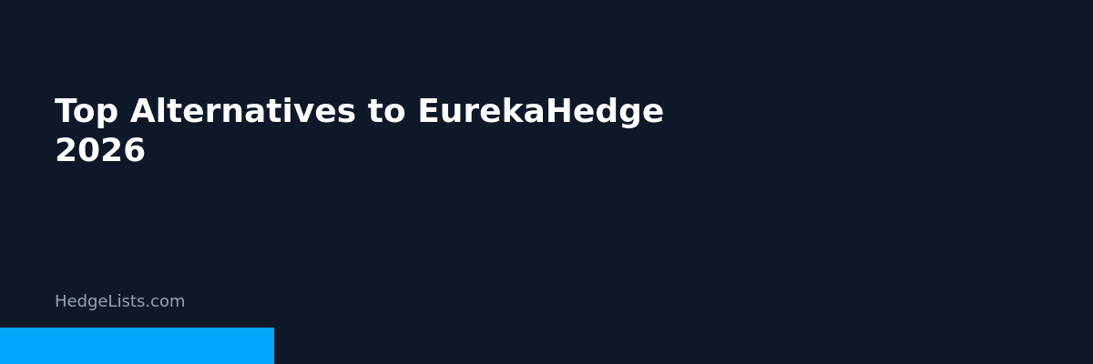 Top alternatives to EurekaHedge for hedge fund data
